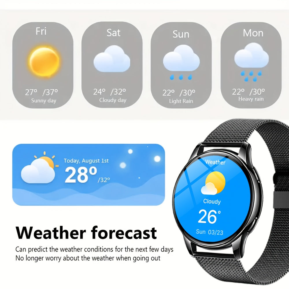 GREENPORT™ – Smartwatch Inteligente 5.4