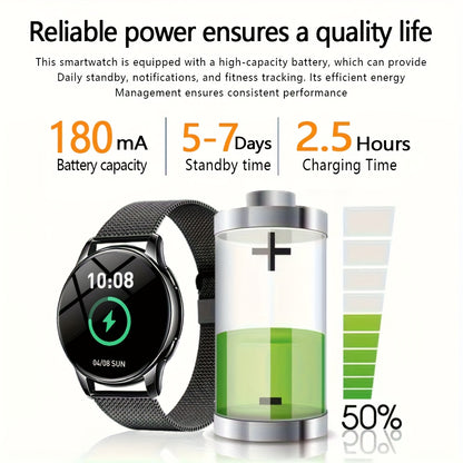 GREENPORT™ – Smartwatch Inteligente 5.4